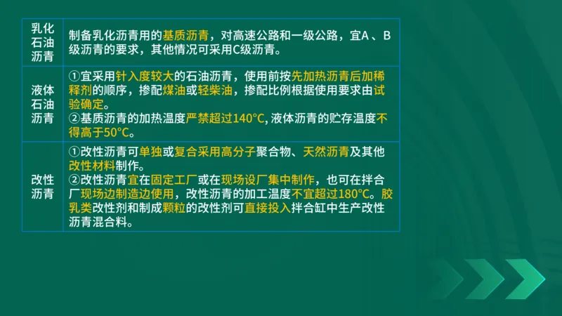 25年一建《公路实务》大V精讲第2章讲义在线版_2026年一级建造师_2026年一建公路_2025年一建公路SVIP_02-基础精讲✿高端面授✿深度强化_22-公路《强化精讲班》刘军刚YL