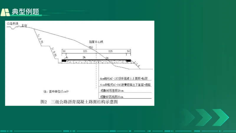 25年一建《公路实务》大V精讲第2章讲义在线版_2026年一级建造师_2026年一建公路_2025年一建公路SVIP_02-基础精讲✿高端面授✿深度强化_22-公路《强化精讲班》刘军刚YL