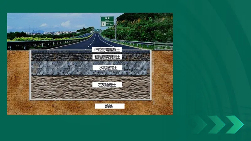 25年一建《公路实务》大V精讲第2章讲义在线版_2026年一级建造师_2026年一建公路_2025年一建公路SVIP_02-基础精讲✿高端面授✿深度强化_22-公路《强化精讲班》刘军刚YL