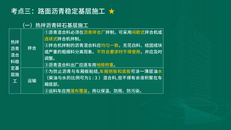25年一建《公路实务》大V精讲第2章讲义在线版_2026年一级建造师_2026年一建公路_2025年一建公路SVIP_02-基础精讲✿高端面授✿深度强化_22-公路《强化精讲班》刘军刚YL