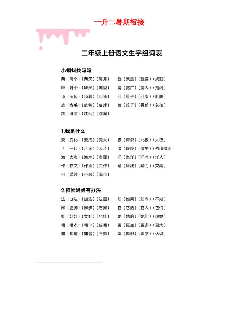 二年级上册语文生字组词表_二年级上下册资料_小学二年级学习资料-25年更新版_2-01、小学二年级语文上册_2-1-5、字贴、书写、晨读