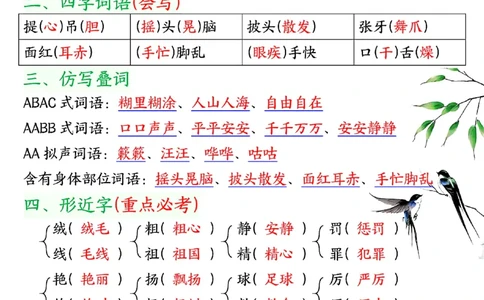 三年级上册语文1-8单元考点梳理_三年级上下册资料_三年级上册小红书同款资料_三年级(1)