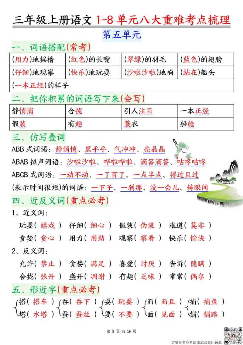 三年级上册语文1-8单元考点梳理_三年级上下册资料_三年级上册小红书同款资料_三年级(1)