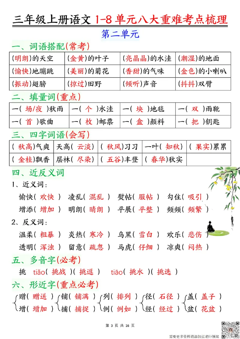 三年级上册语文1-8单元考点梳理_三年级上下册资料_三年级上册小红书同款资料_三年级(1)
