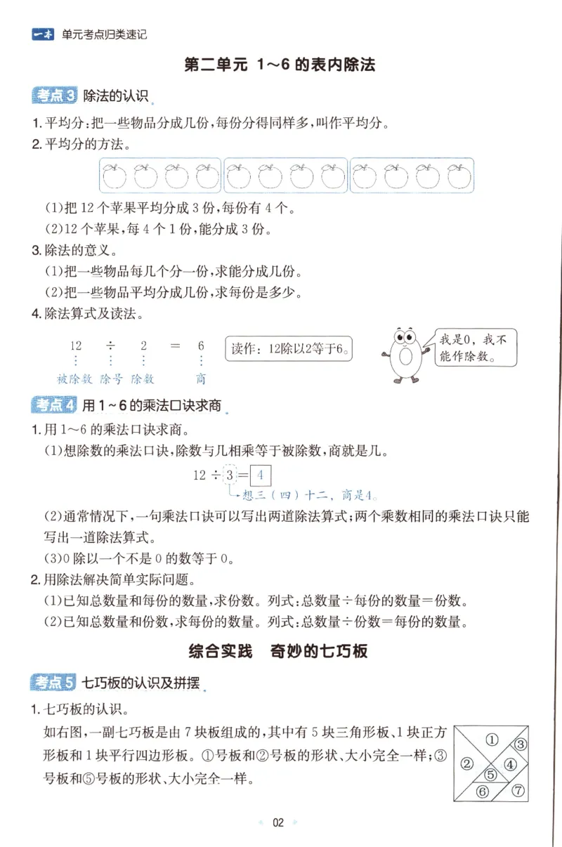 25秋《单元考点归类速记》苏教数学2上_25秋小学语数英习题试卷_数学_苏教版_25秋一本15天期末卷苏教版数学_25秋一本15天期末卷苏教版数学二上