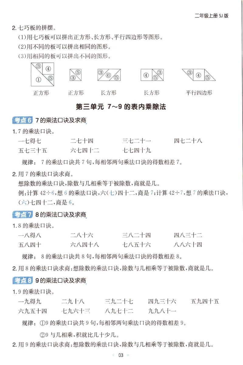 25秋《单元考点归类速记》苏教数学2上_25秋小学语数英习题试卷_数学_苏教版_25秋一本15天期末卷苏教版数学_25秋一本15天期末卷苏教版数学二上