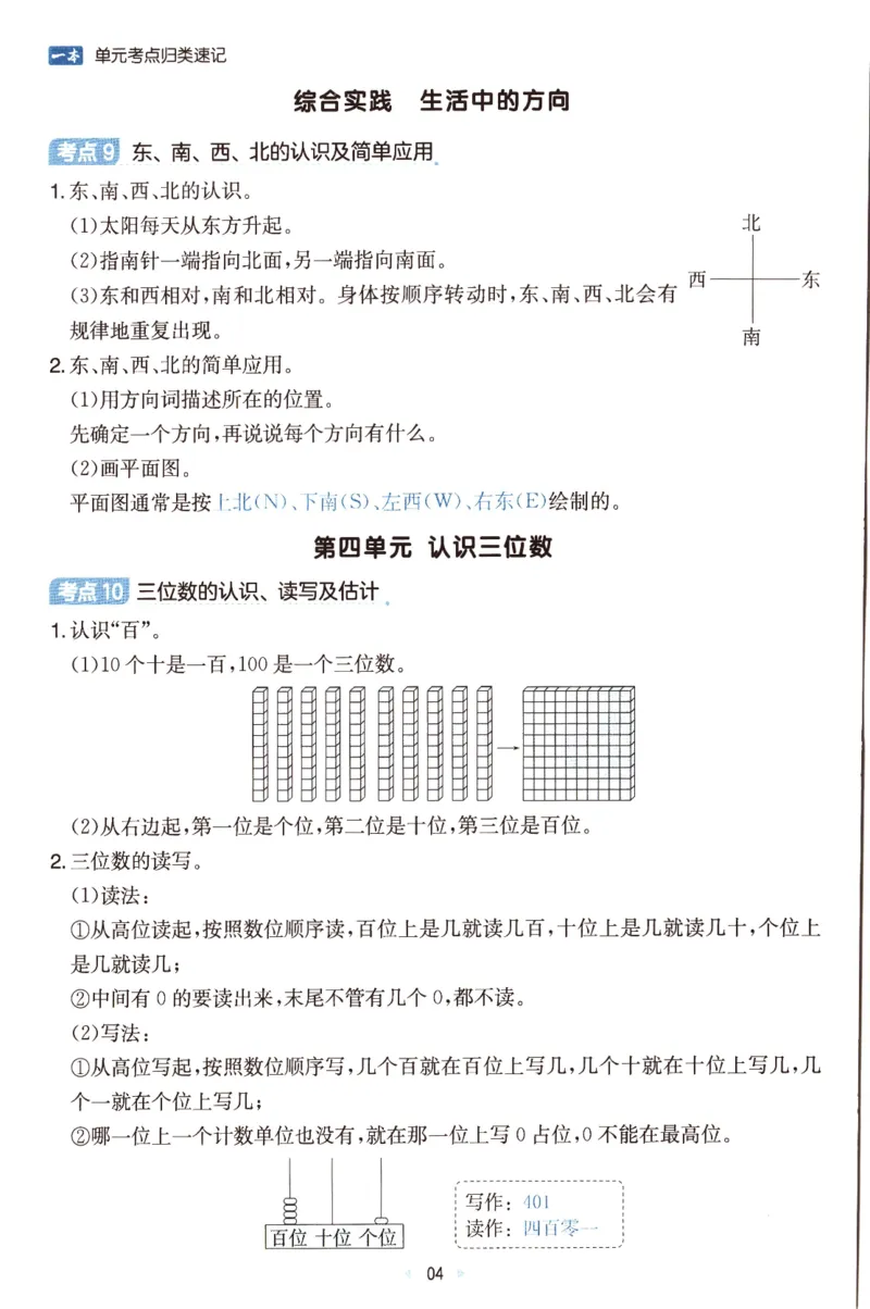 25秋《单元考点归类速记》苏教数学2上_25秋小学语数英习题试卷_数学_苏教版_25秋一本15天期末卷苏教版数学_25秋一本15天期末卷苏教版数学二上