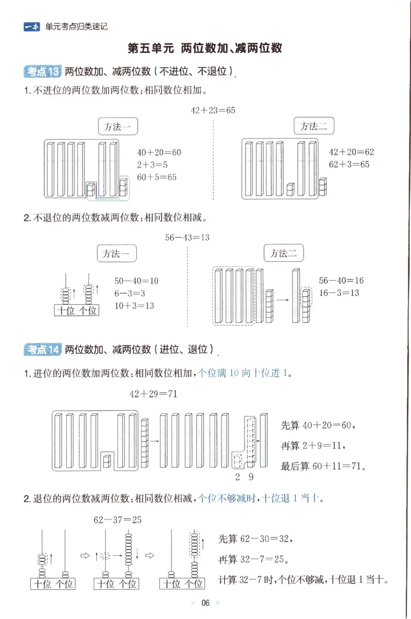 25秋《单元考点归类速记》苏教数学2上_25秋小学语数英习题试卷_数学_苏教版_25秋一本15天期末卷苏教版数学_25秋一本15天期末卷苏教版数学二上