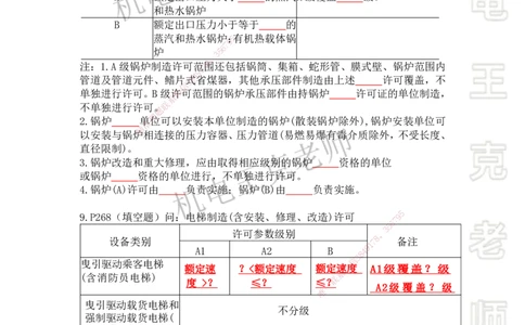 2025年王克一建机电《默写本》（中）_2026年一级建造师_2026年一建机电_2025年一建机电SVIP_01-精华文档✿电子教材✿历年真题_96-机电《案例500问+默写本》WK