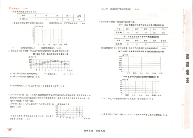 2025秋海淀考王数学5上QD潍坊_25秋小学语数英习题试卷_数学_青岛版（五四+六三）_数学《海淀考王》青岛25秋(1)