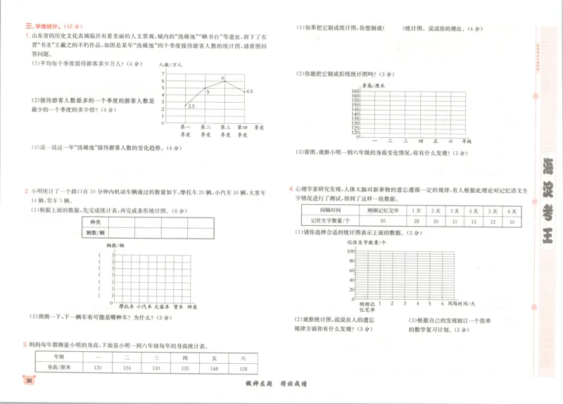 2025秋海淀考王数学5上QD潍坊_25秋小学语数英习题试卷_数学_青岛版（五四+六三）_数学《海淀考王》青岛25秋(1)