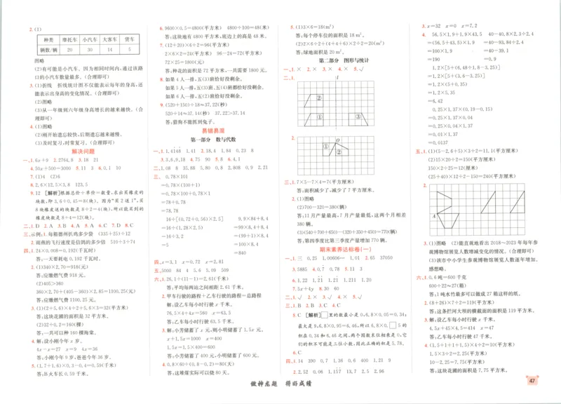 2025秋海淀考王数学5上QD潍坊_25秋小学语数英习题试卷_数学_青岛版（五四+六三）_数学《海淀考王》青岛25秋(1)