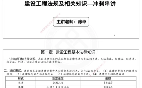 2025一建法规冲刺串讲课件-陈卓（每页两张）_2026年一建法规_2025年一建法规SVIP_04-冲刺串讲✿考点强化✿小灶集训_55-法规《冲刺串讲班》陈卓DL