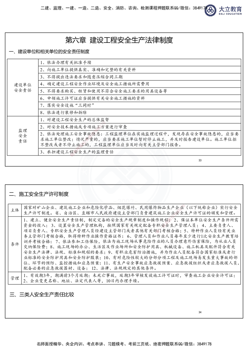 2025一建法规冲刺串讲课件-陈卓（每页两张）_2026年一建法规_2025年一建法规SVIP_04-冲刺串讲✿考点强化✿小灶集训_55-法规《冲刺串讲班》陈卓DL