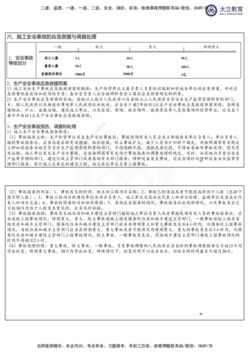 2025一建法规冲刺串讲课件-陈卓（每页两张）_2026年一建法规_2025年一建法规SVIP_04-冲刺串讲✿考点强化✿小灶集训_55-法规《冲刺串讲班》陈卓DL