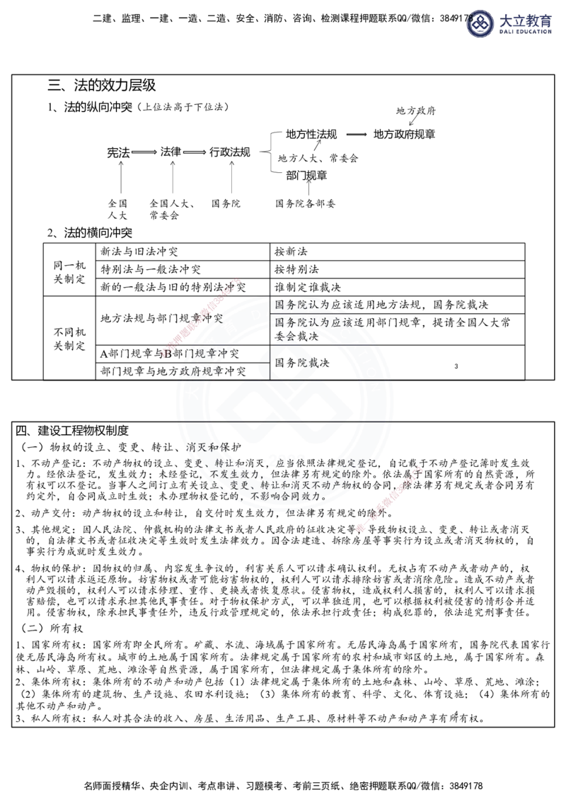 2025一建法规冲刺串讲课件-陈卓（每页两张）_2026年一建法规_2025年一建法规SVIP_04-冲刺串讲✿考点强化✿小灶集训_55-法规《冲刺串讲班》陈卓DL