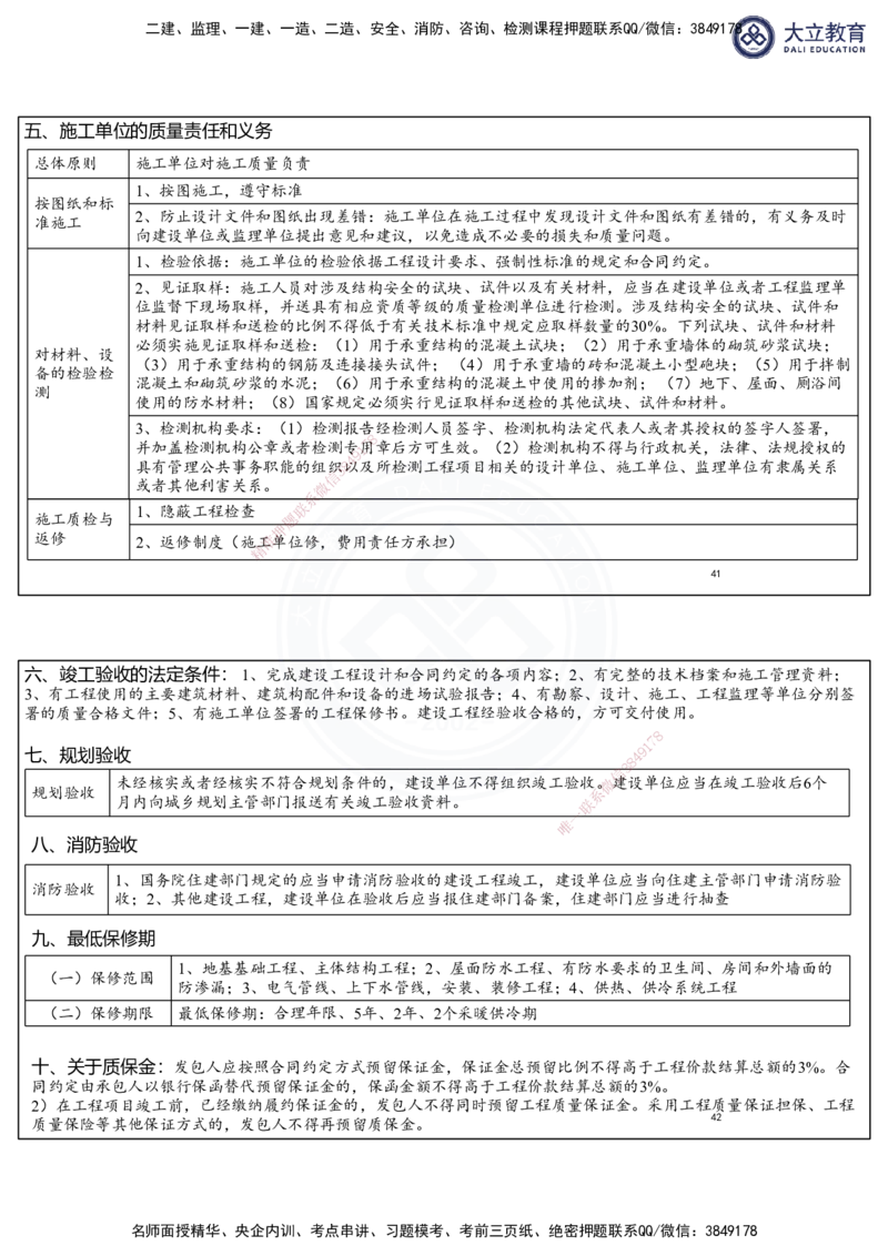 2025一建法规冲刺串讲课件-陈卓（每页两张）_2026年一建法规_2025年一建法规SVIP_04-冲刺串讲✿考点强化✿小灶集训_55-法规《冲刺串讲班》陈卓DL