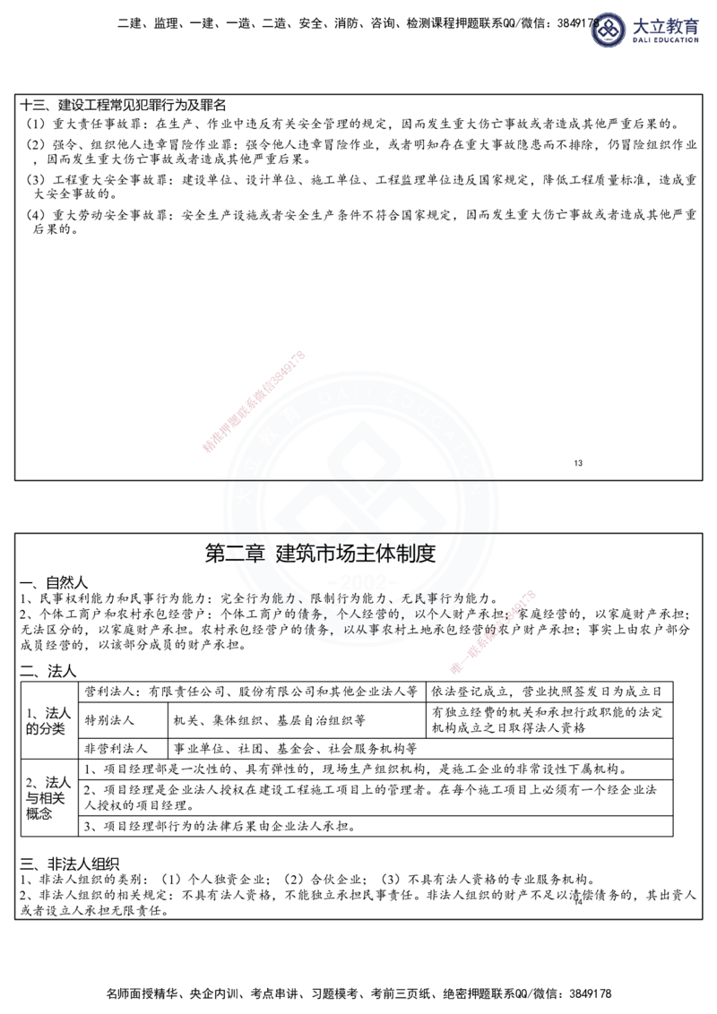 2025一建法规冲刺串讲课件-陈卓（每页两张）_2026年一建法规_2025年一建法规SVIP_04-冲刺串讲✿考点强化✿小灶集训_55-法规《冲刺串讲班》陈卓DL