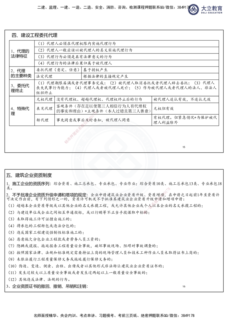 2025一建法规冲刺串讲课件-陈卓（每页两张）_2026年一建法规_2025年一建法规SVIP_04-冲刺串讲✿考点强化✿小灶集训_55-法规《冲刺串讲班》陈卓DL