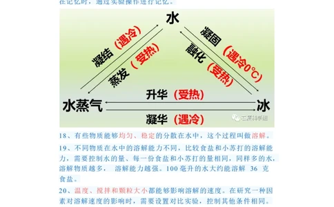 三年级上册复习资料_三年级上下册资料_小学三年级学习资料-25年更新版_3-09、小学三年级科学上册_教科版_期末测试卷