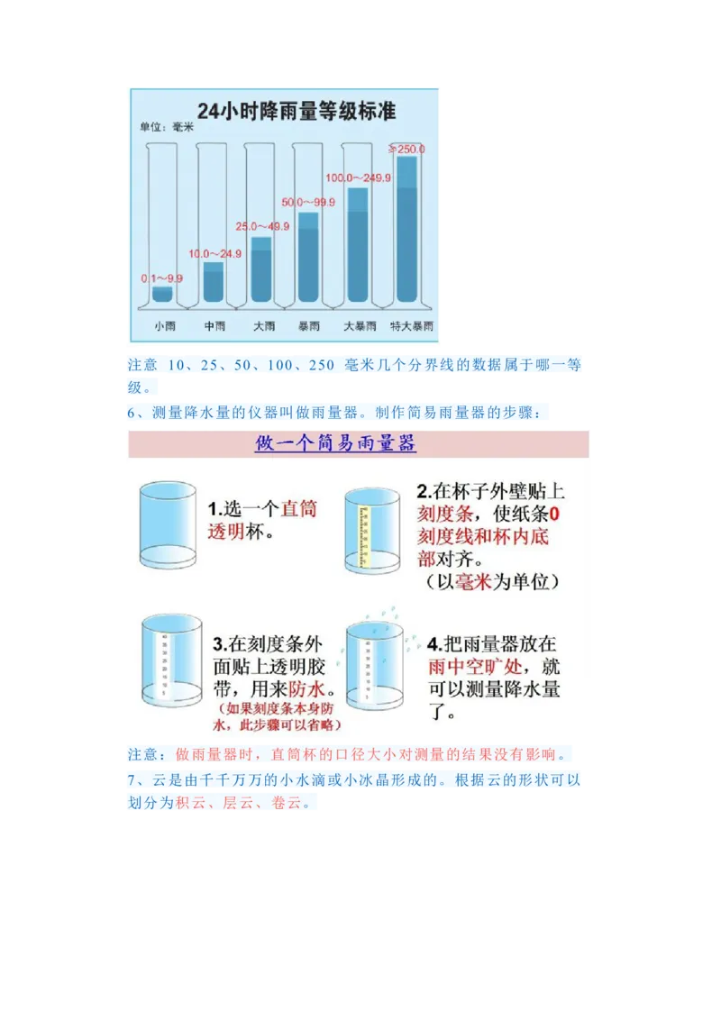 三年级上册复习资料_三年级上下册资料_小学三年级学习资料-25年更新版_3-09、小学三年级科学上册_教科版_期末测试卷
