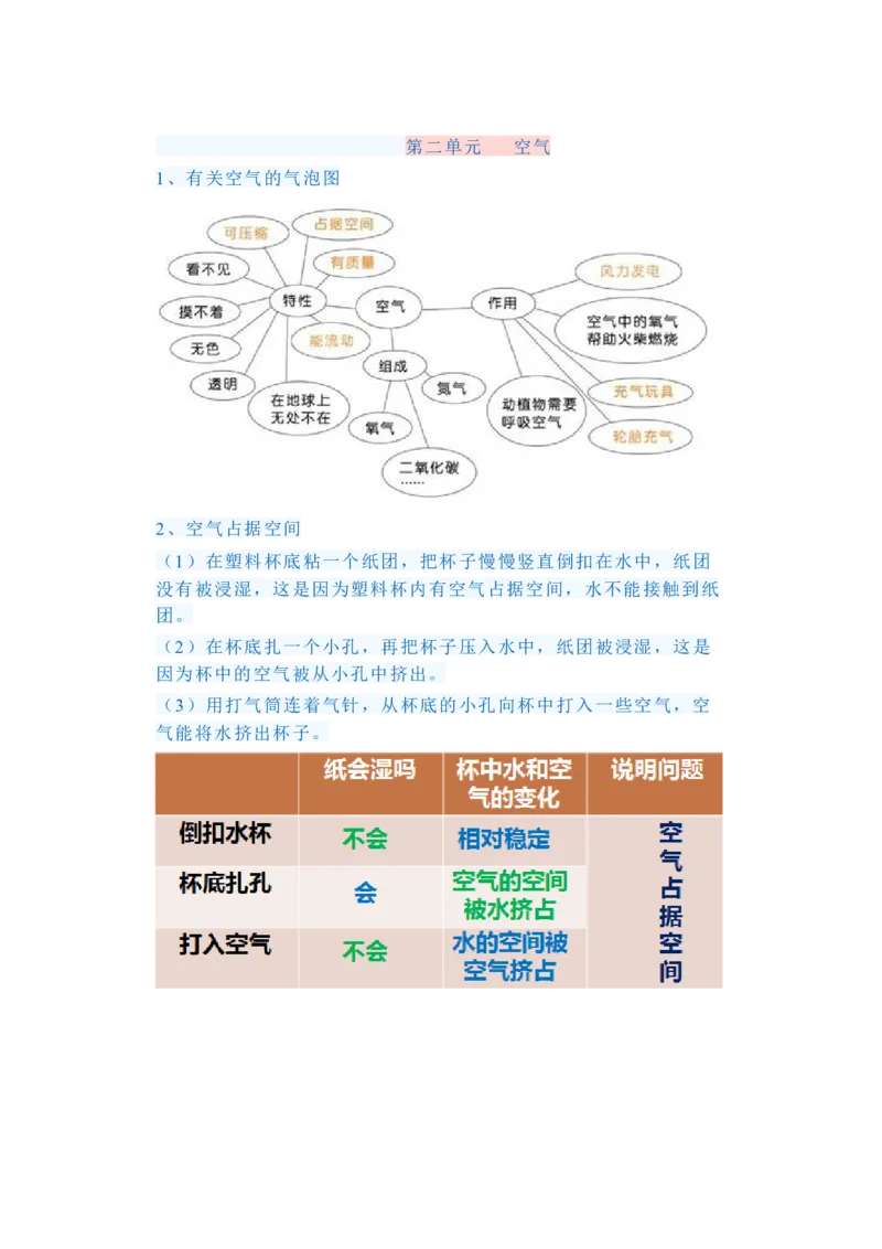 三年级上册复习资料_三年级上下册资料_小学三年级学习资料-25年更新版_3-09、小学三年级科学上册_教科版_期末测试卷