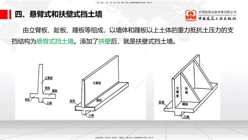 05.22一建《铁路》120天轻松上岸全攻略_2026年一级建造师_2026年一建铁路_2025年一建铁路SVIP_02-基础精讲✿高端面授✿深度强化_02-铁路《前期全套课》皇民JGS_讲义