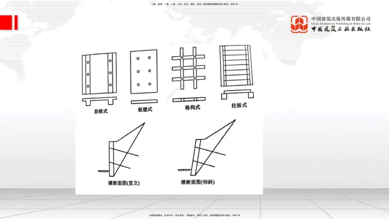 05.22一建《铁路》120天轻松上岸全攻略_2026年一级建造师_2026年一建铁路_2025年一建铁路SVIP_02-基础精讲✿高端面授✿深度强化_02-铁路《前期全套课》皇民JGS_讲义