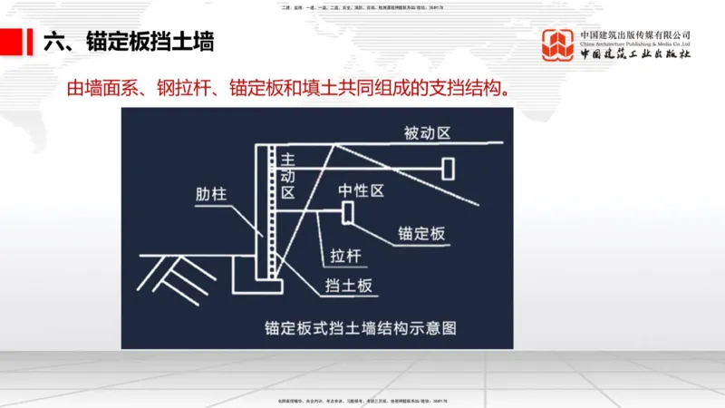 05.22一建《铁路》120天轻松上岸全攻略_2026年一级建造师_2026年一建铁路_2025年一建铁路SVIP_02-基础精讲✿高端面授✿深度强化_02-铁路《前期全套课》皇民JGS_讲义