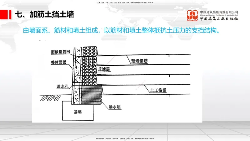 05.22一建《铁路》120天轻松上岸全攻略_2026年一级建造师_2026年一建铁路_2025年一建铁路SVIP_02-基础精讲✿高端面授✿深度强化_02-铁路《前期全套课》皇民JGS_讲义