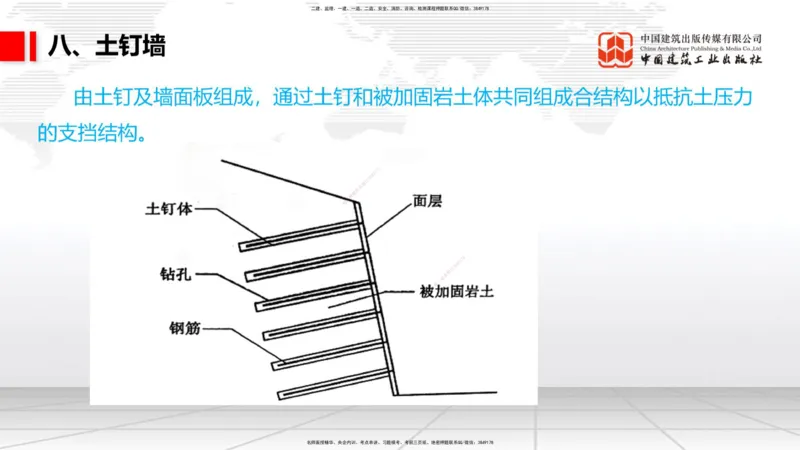 05.22一建《铁路》120天轻松上岸全攻略_2026年一级建造师_2026年一建铁路_2025年一建铁路SVIP_02-基础精讲✿高端面授✿深度强化_02-铁路《前期全套课》皇民JGS_讲义