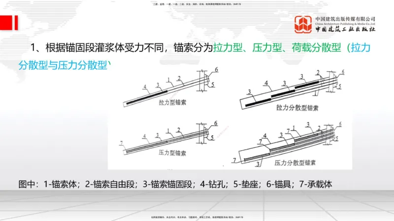 05.22一建《铁路》120天轻松上岸全攻略_2026年一级建造师_2026年一建铁路_2025年一建铁路SVIP_02-基础精讲✿高端面授✿深度强化_02-铁路《前期全套课》皇民JGS_讲义