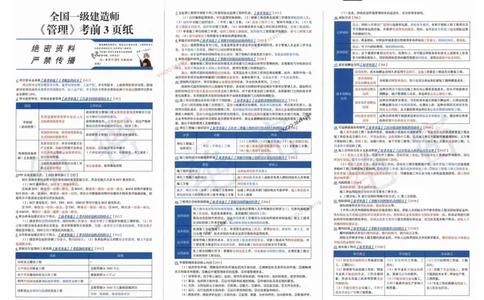 2025一建管理-考前三页纸_2026年一级建造师_2026年一建管理_2025年一建管理SVIP_05-考前密训✿央企特训✿机构普押_01-管理《三页纸+密押3套卷》SMR推荐