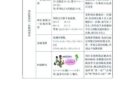 三年级上册数学西师版知识要点_三年级上下册资料_小学三年级学习资料-25年更新版_3-03、小学三年级数学上册_3-3-1、复习、知识点、归纳汇总_西师版
