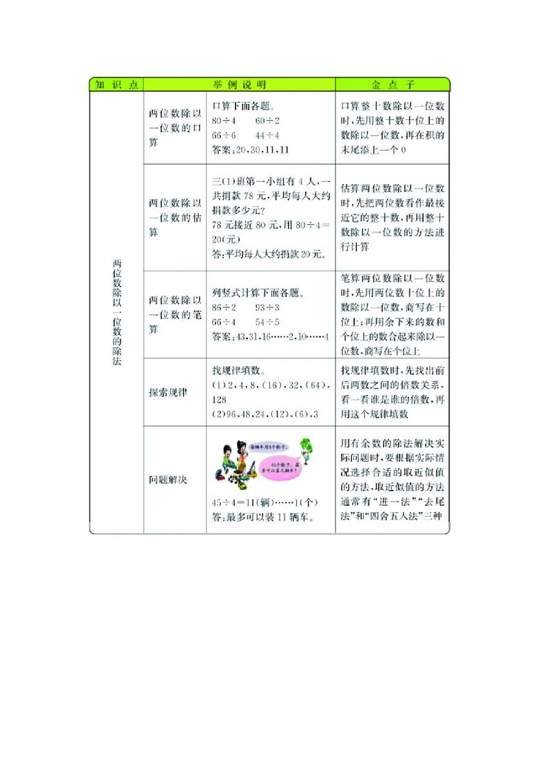 三年级上册数学西师版知识要点_三年级上下册资料_小学三年级学习资料-25年更新版_3-03、小学三年级数学上册_3-3-1、复习、知识点、归纳汇总_西师版