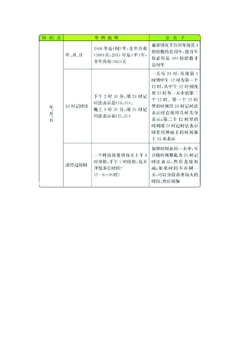 三年级上册数学西师版知识要点_三年级上下册资料_小学三年级学习资料-25年更新版_3-03、小学三年级数学上册_3-3-1、复习、知识点、归纳汇总_西师版