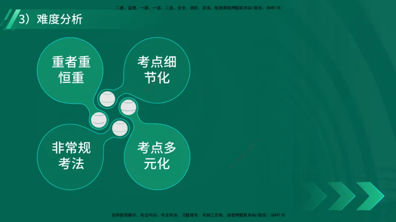 2025一建入门导学-工程经济在线版_2026年一级建造师_2026年一建经济_2025年一建经济SVIP_02-基础精讲✿高端面授✿深度强化_22-经济《教材精讲班》蔺飞飞YL推荐