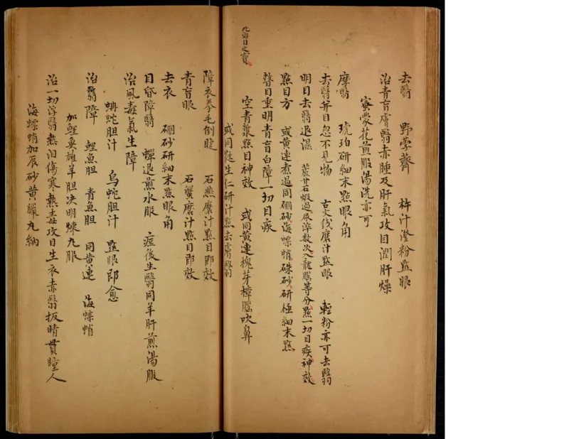 2_t涯_绝版古籍电子书合集（13大类）_医书类_眼科秘授靈驗方