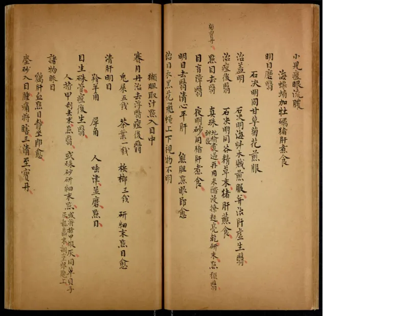 2_t涯_绝版古籍电子书合集（13大类）_医书类_眼科秘授靈驗方