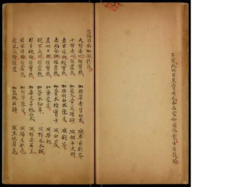 2_t涯_绝版古籍电子书合集（13大类）_医书类_眼科秘授靈驗方