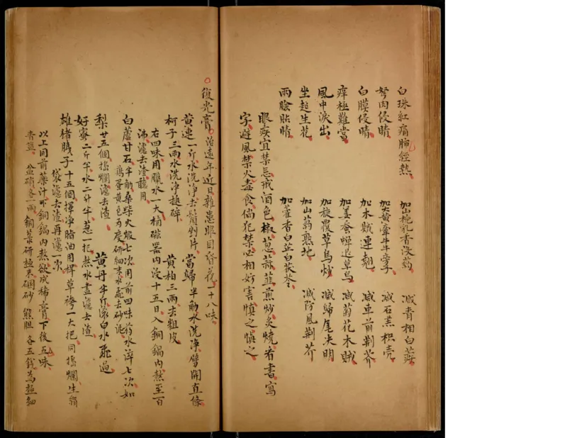 2_t涯_绝版古籍电子书合集（13大类）_医书类_眼科秘授靈驗方