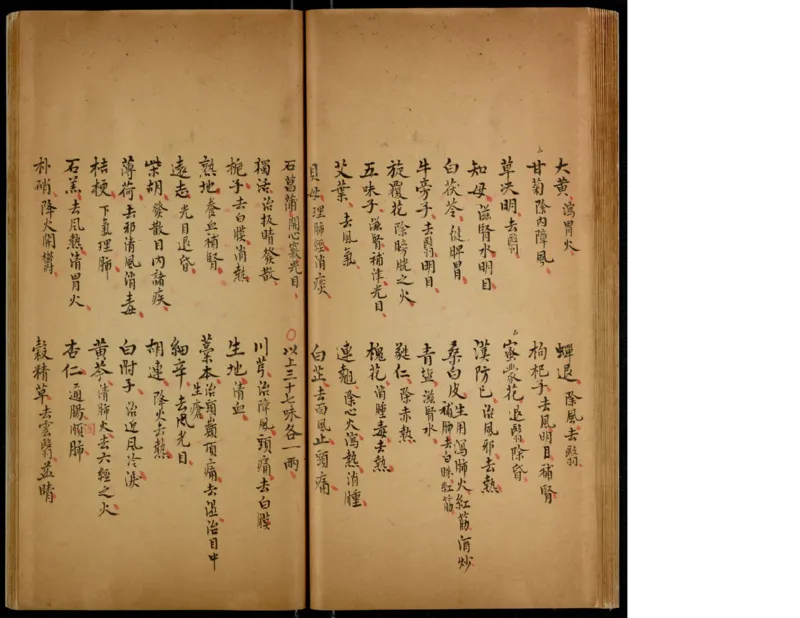 2_t涯_绝版古籍电子书合集（13大类）_医书类_眼科秘授靈驗方