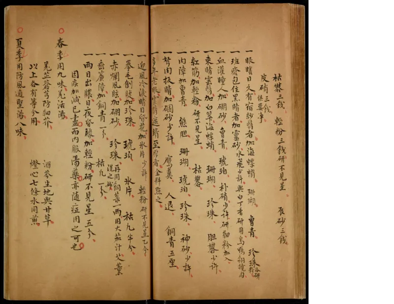 2_t涯_绝版古籍电子书合集（13大类）_医书类_眼科秘授靈驗方