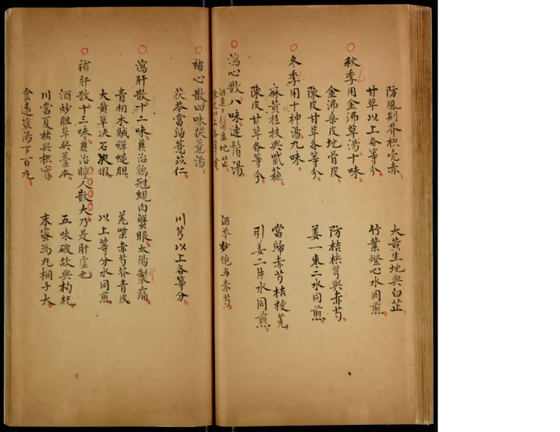 2_t涯_绝版古籍电子书合集（13大类）_医书类_眼科秘授靈驗方