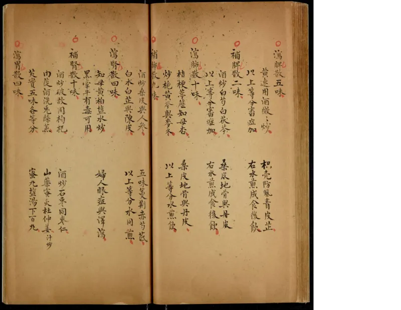 2_t涯_绝版古籍电子书合集（13大类）_医书类_眼科秘授靈驗方