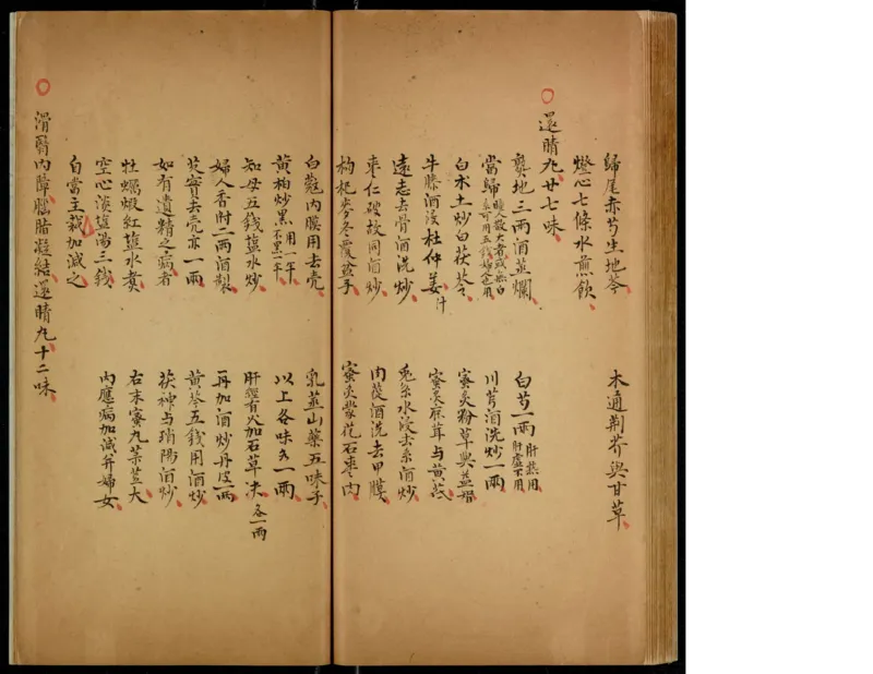 2_t涯_绝版古籍电子书合集（13大类）_医书类_眼科秘授靈驗方