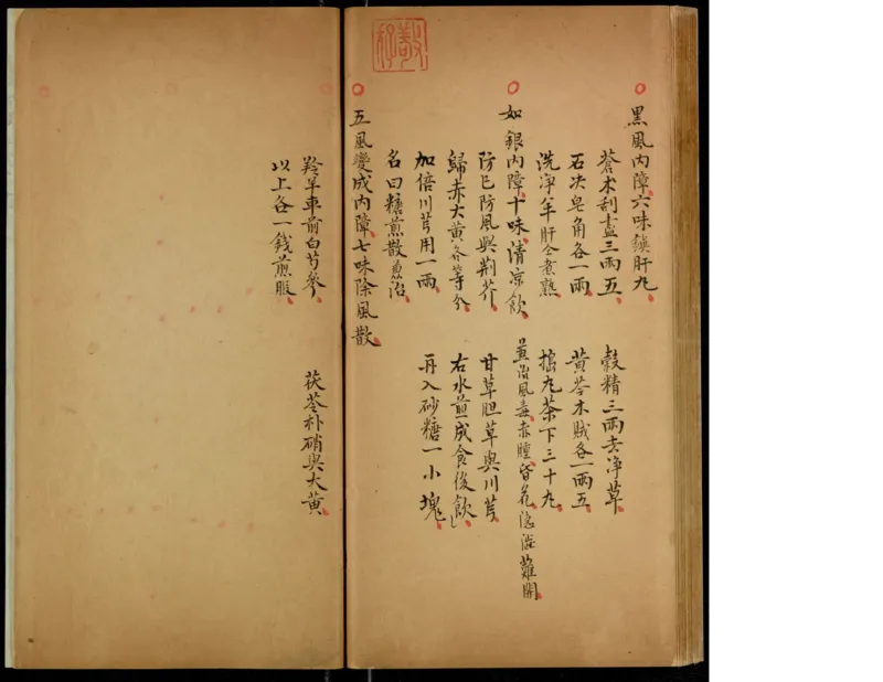 2_t涯_绝版古籍电子书合集（13大类）_医书类_眼科秘授靈驗方