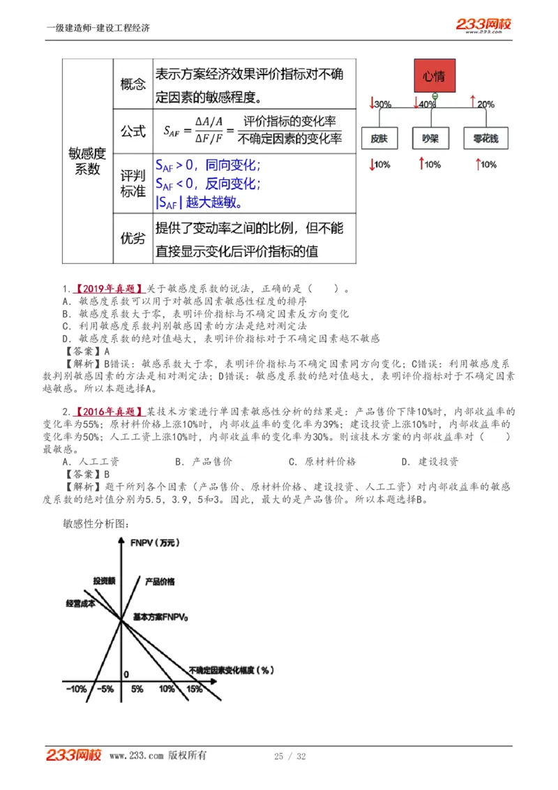 1-10_2026年一级建造师_2026年一建经济_2025年一建经济SVIP_02-基础精讲✿高端面授✿深度强化_14-经济《教材精讲班》李娜、董航233推荐_董航