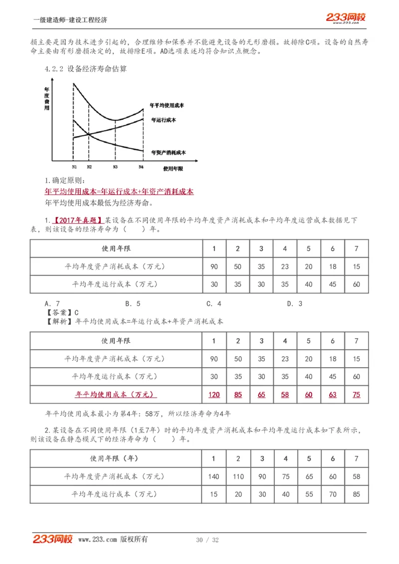 1-10_2026年一级建造师_2026年一建经济_2025年一建经济SVIP_02-基础精讲✿高端面授✿深度强化_14-经济《教材精讲班》李娜、董航233推荐_董航
