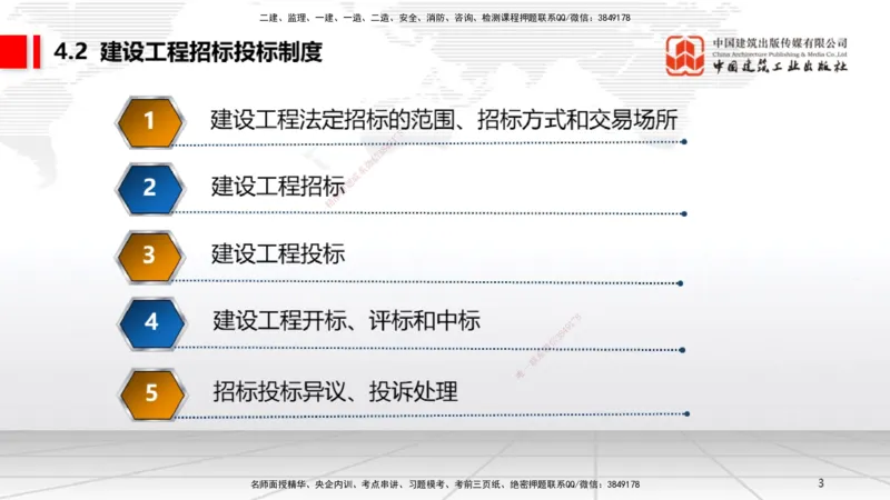 05.30一建《法规》120天轻松上岸全攻略_2026年一级建造师_2026年一建法规_2025年一建法规SVIP_02-基础精讲✿高端面授✿深度强化_02-法规《前期全套课》王文静JGS_讲义